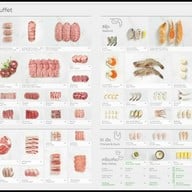 เมนู Guru Gyuu Delivery ( กูรูกิว สาขาสะพานควาย )