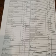 เตี๋ยวกะเพรา พหลโยธิน