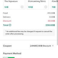 Phed Mark LINE MAN Kitchen ปทุมวัน