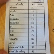 ป.ปลาจุ่ม สาขาใหม่ (เส้นสันกำแพง ตลาดเจริญเจริญ)