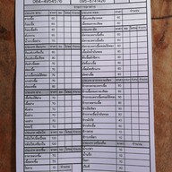 Jae Aoi Beef Pak Ang