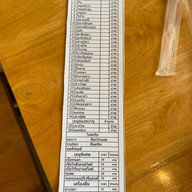 ชาบูบางวัว อมตะชลบุรี