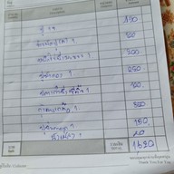 ธนาคารปู กลุ่มประมงพื้นบ้าน