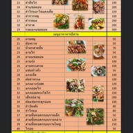 ส้มตำพี่ดาว The Star