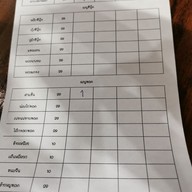 เมนู ตามสั่งปรารถนา