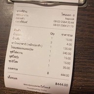 โอเคซูชินะ คลอง1 รังสิต คลอง1