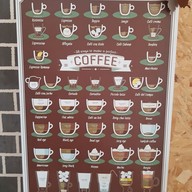 เมนู วังฟิน Cafe' วังชิ้น