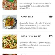 กิมซัวโภชนา