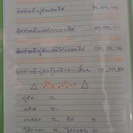 สถานีน้ำพิซซ่า