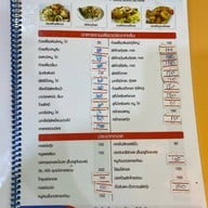 ร้านเจ๊หมวย