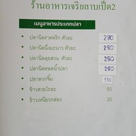 ร้านเจริญลาบเป็ด
