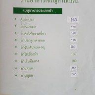 ร้านเจริญลาบเป็ด