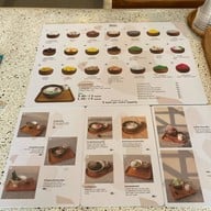 ร้านขนมหวาน ยายย้อย