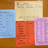 ก๋วยเตี๋ยวเรือลุงจุน รังสิตคลอง5