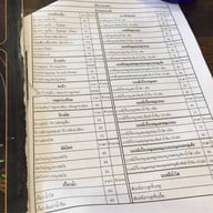 เตี๋ยวกะเพรา พหลโยธิน