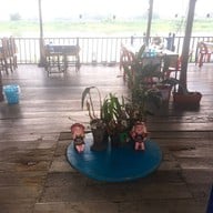 แพเค ปลาแม่น้ำ