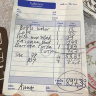 Azzurro Trattoria Italiana W W district