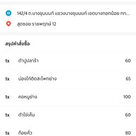 ลาบเป็ดอุบล บางขุนนนท์