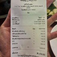 มณี ตำแซ่บ