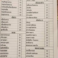 เฝอลุงโฮ เกษตรศาสตร์กำแพงแสน