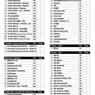 ซูชิมั๊ย No.27 - NST