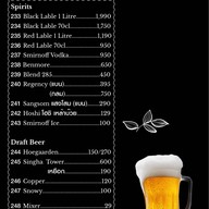 Samran  สำราญ ประชาชื่น