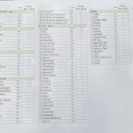 ข้าวหุง