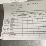 สุกี้ สุกี้ สถานีความอร่อย สุกี้ สุกี้ ม.ธรรมศาสตร์