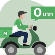 แอบแซ่บครัวบ้านนาคลอง6