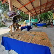 วิสาหกิจชุมชนกลุ่มท่องเที่ยวเชิงเกษตรและวัฒนธรรมบ้านวังหว้า