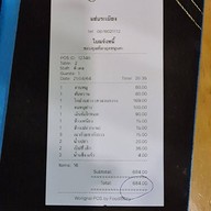 แซ่บระเบียง รพ.พระมงกุฏ