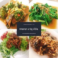 โกฮิ้น ราชาหัวปลาหม้อไฟ .