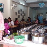ร้านข้าวแกง "ครัวใต้" (แปดริ้ว)