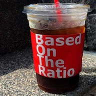 BOTR Coffee (BOTR coffee) จตุจักร -