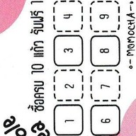 Momocha  ร้านชา/กาแฟ บีบี3 เซ็นเตอร์พอยท์ บางบอน 3