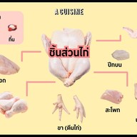 ไก่สด (นาดา)