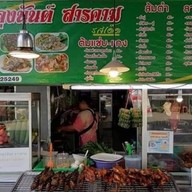 ครัวอีสานสารคามคู้บอน27ตลาดป้ากิ่ง*ท้ายตลาดติดกับขายเสื้อผ้า