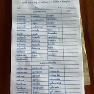 แซบอีหลีร้อยเอ็ด