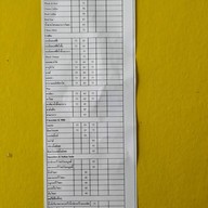 เมนู แปดเซียนคาเฟ่ 8Sien Cafe’