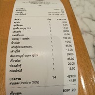 ชาบูพ่อลูกอ่อน  สาขา 2