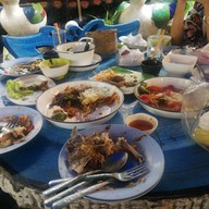 ร้านลูกจิ๊บไก่หัน