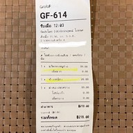 ยำคุณแม่ - วันนิมมาน