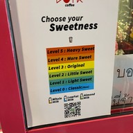 BOTR Coffee (BOTR coffee) จตุจักร -