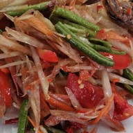 พุงกาง (Phungkang)