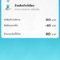 ส้มตำเจ๊เอียง