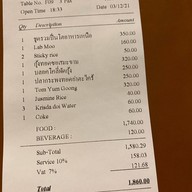 Flora Creek Chiang Mai