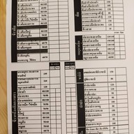 ข้าวต้มปลา164เชียงราย ข้าวต้มปลา164เชียงราย