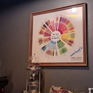 บรรยากาศ A01 Hidden coffee bar