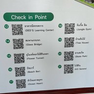 Serene Phla Resort And Restaurant