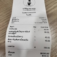 มานีมีนม ตลาดพลู